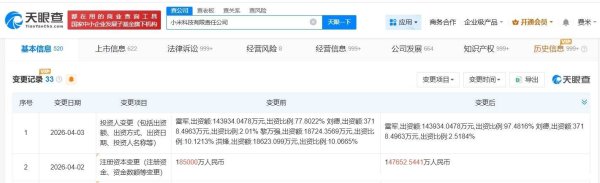 黎万强、洪锋退股小米科技